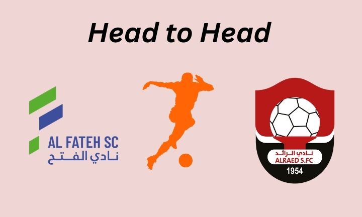 H2H Al Fateh vs Al Raed_ Proleaguefootballsaudi.com