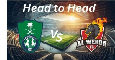 Al Ahli vs. Al Wehda H2H _ Proleaguefootballsaudi.com