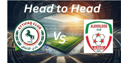 Al Ettifaq vs. Al Kholood H2H _ Proleaguefootballsaudi.com