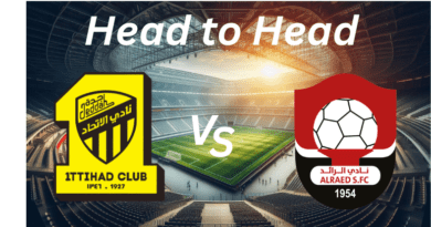 Al Ittihad vs. Al Raed H2H _ Proleaguefootballsaudi.com