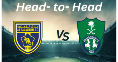 Al Taawoun vs. Al Ahli H2H _ Proleaguefootballsaudi.com