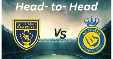 Al Taawoun vs. Al Nassr H2H _ Proleaguefootballsaudi.com