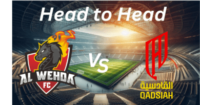 Al Wehda vs. Al Qadsiah H2H _ Proleaguefootballsaudi.com