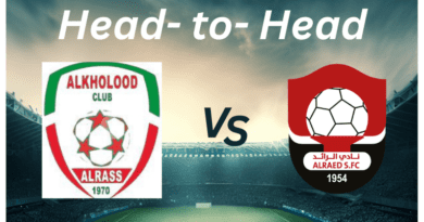 Al Kholood vs. Al Raed H2H _ Proleaguefootballsaudi.com