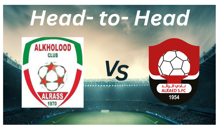 Al Kholood vs. Al Raed H2H _ Proleaguefootballsaudi.com