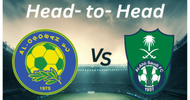 Al Orobah vs. Al Ahli H2H _ Proleaguefootballsaudi.com