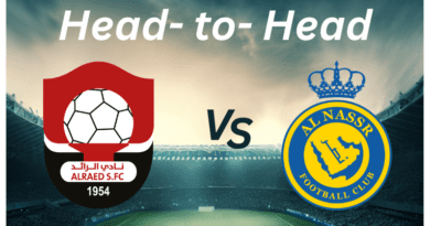 Al Raed vs. Al Nassr H2H _ Proleaguefootballsaudi.com