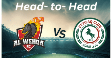 Al Wehda vs. Al Ettifaq H2H _ Proleaguefootballsaudi.com